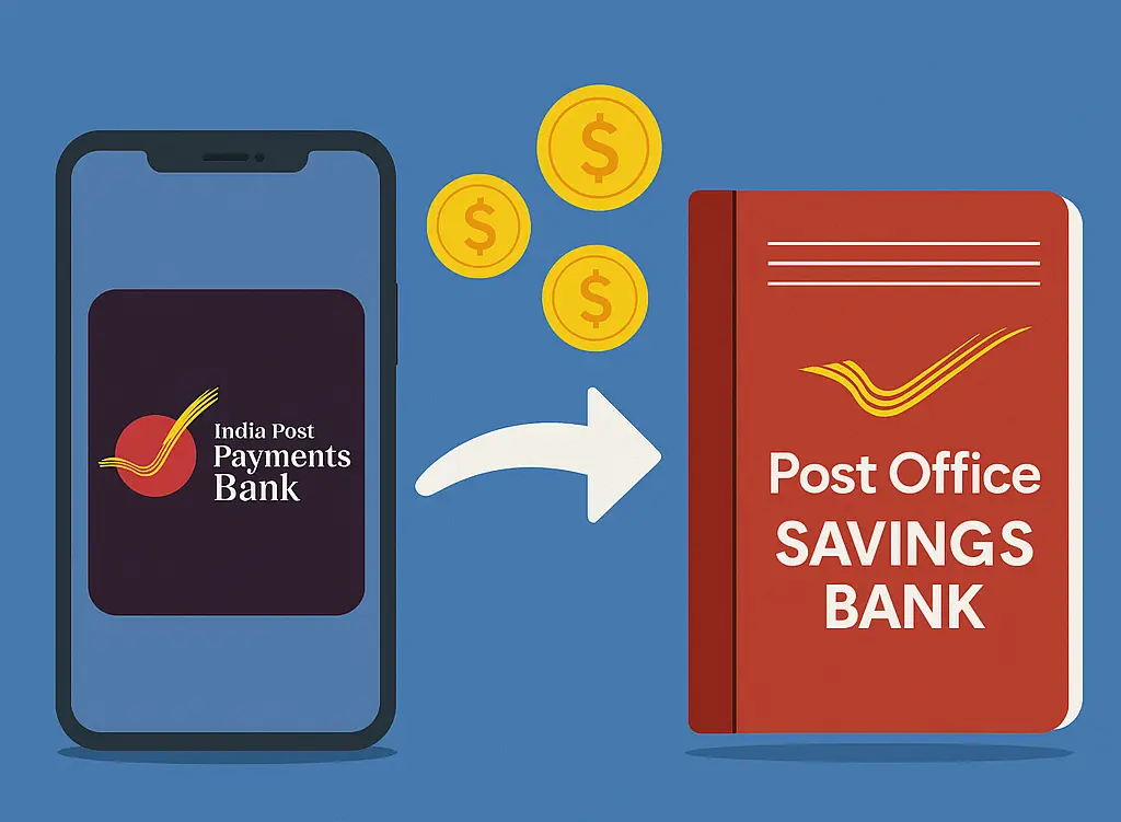 How to Transfer Money Between IPPB and Post Office Savings Account: Complete Guide